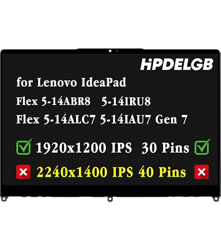 Amazon.com: LCDOLED® Compatible with Lenovo ThinkPad T490 T490s